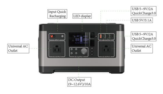 カスタム リチウム発電機 バッテリー 520wh 500w 携帯電源