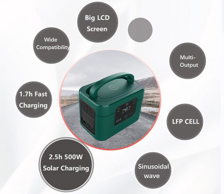 携帯型リチウム発電機 バッテリー 1000w 1200w OEM